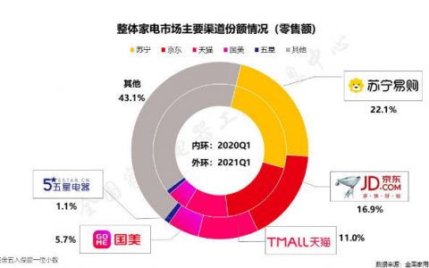 互聯網前沿內幕 2025年行業炸裂真相與不可說的秘密