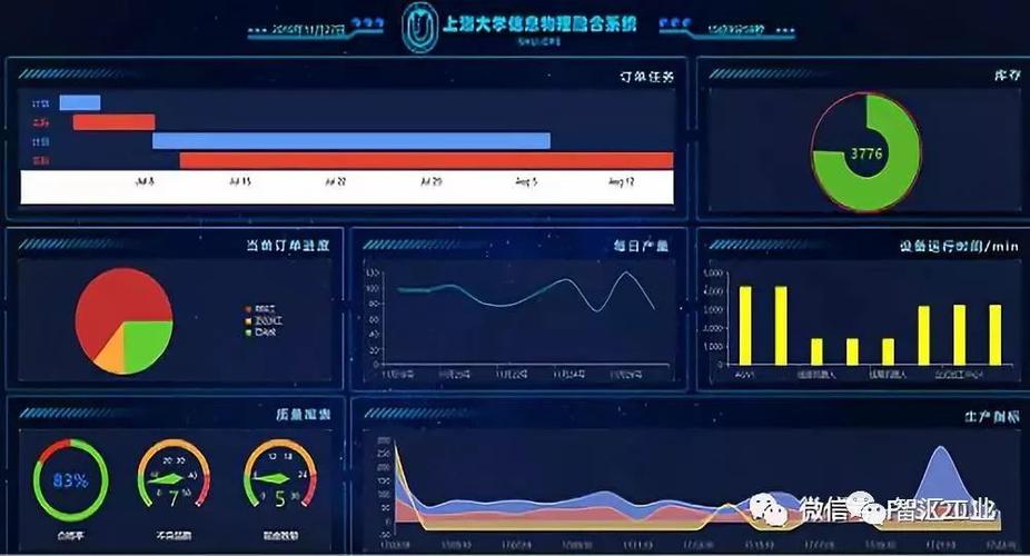 工業(yè)互聯(lián)網(wǎng)賦能未來(lái) DT/AR技術(shù)在智能工廠信息系統(tǒng)中的融合應(yīng)用解析